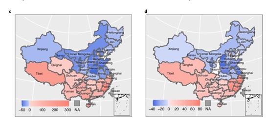 论文建议的环境影响（左）和食物生产（右）重新分配情况，蓝色为削减，红色为增加